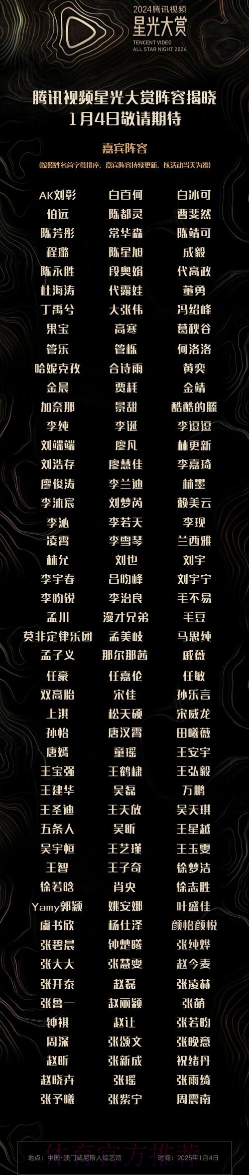 Guma：未进首发名单时起初不想去现场，现在看来去了是好事